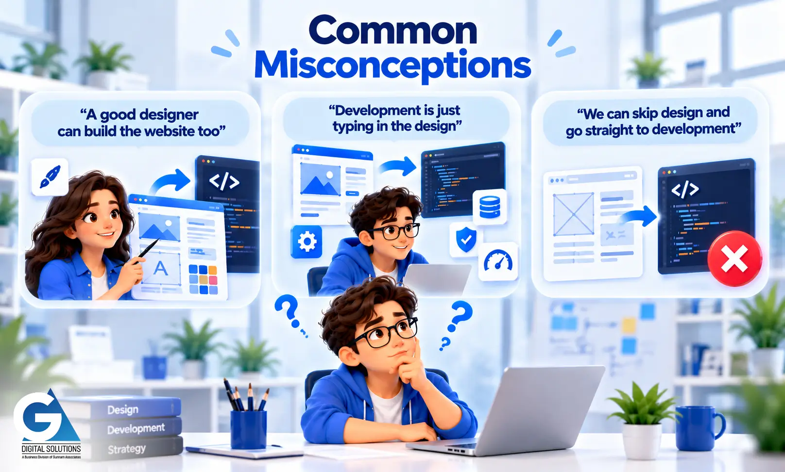 What Is Website Design
